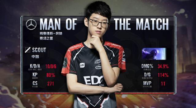 纳班56钟轻取安西奇克阿戴杯之战提前上演