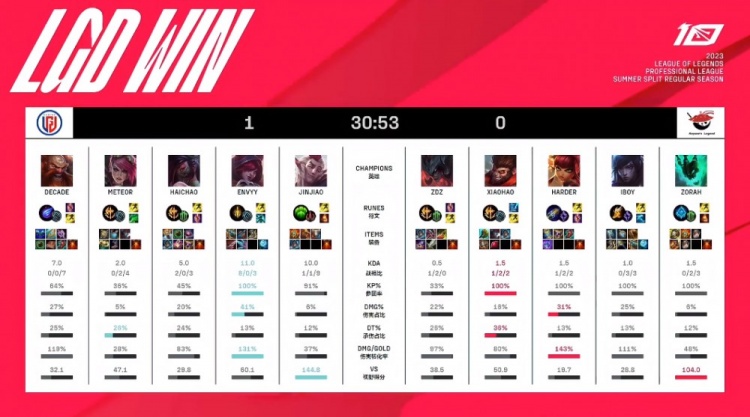 际米兰的战 际米兰的战